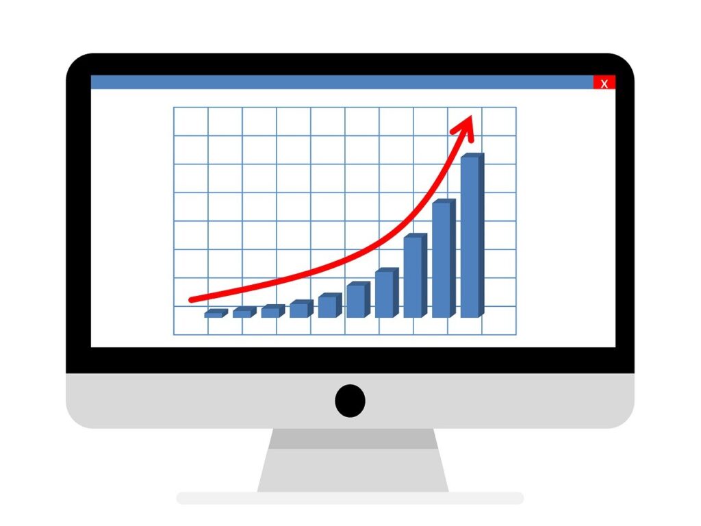 ContentClear Marketing chart your sales will soar